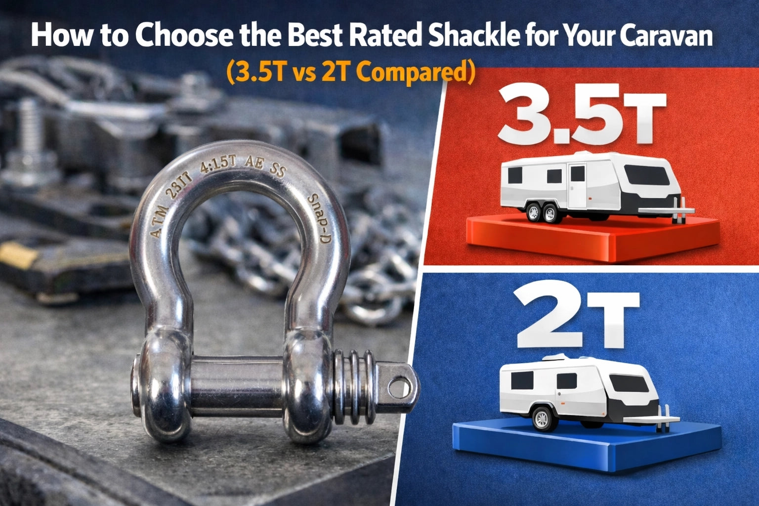 How to Choose the Best Rated Shackle for Your Caravan (3.5T vs 2T Comp ...