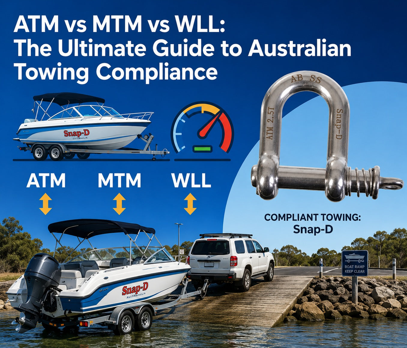 Snap-D - Towing Terminologies 101