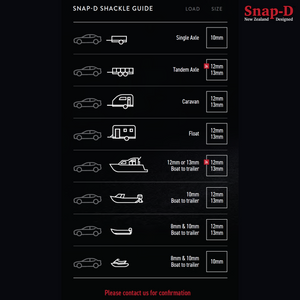 Snap-D trailer shackle sizing and fitment guide Australia